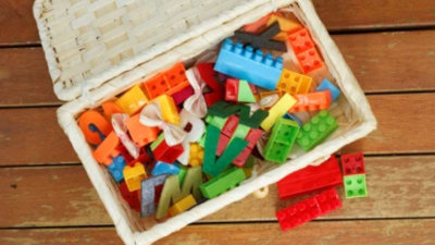 Essential Components of a Scene