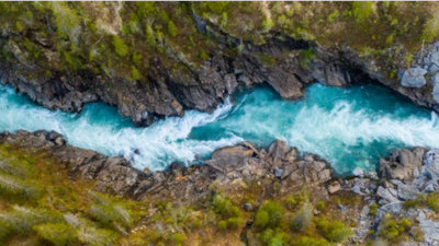 Second Act Pinch Points